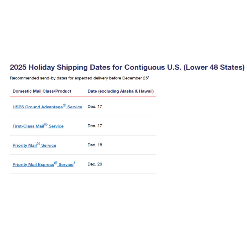USPS shipping dates 2025